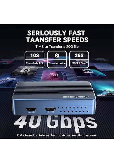 Acasis TBU405MAX 8 İn 1 Thunderbolt4 Type-C Dock+SSD Disk Kutu AC TBU405MAX