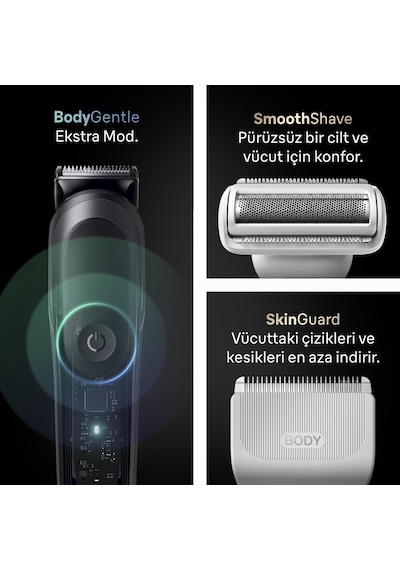 Braun Hepsi Bir Arada Series 9, 23 Ü 1 Arada Tıraş Kiti, Problade, Bodygentle Modu, Aıo9520