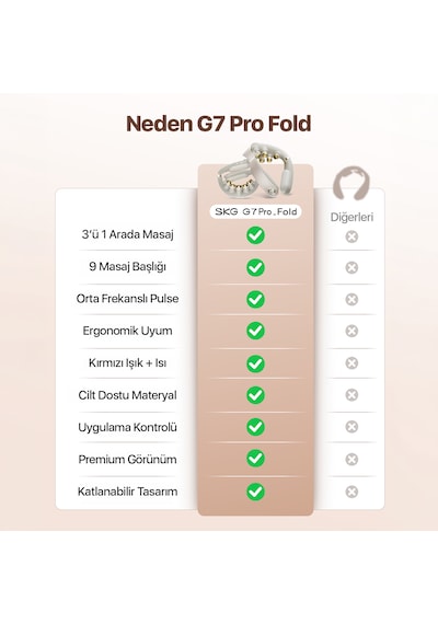 Skg G7 Pro Fold Hediye Kutulu Premium Gold Seri Tens-ems Boyun Masajı Mobil App Isı Terapisi Altın