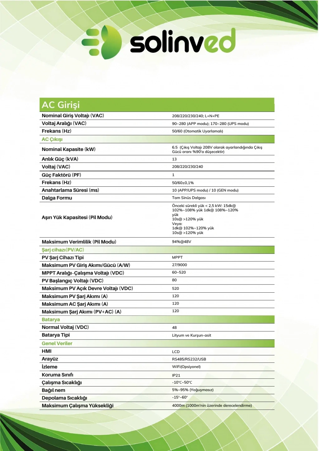 Solinved Gordion 6.5kw Mppt Off Grid Akıllı İnverter 48v - Slv-6.5-48
