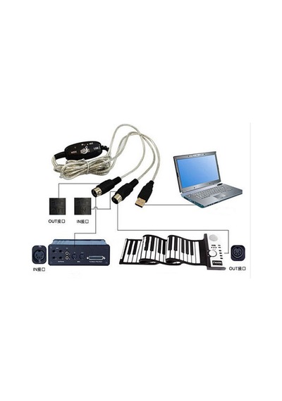 Usb-Midi Kablo Usb Midi Bağlantı Kablosu