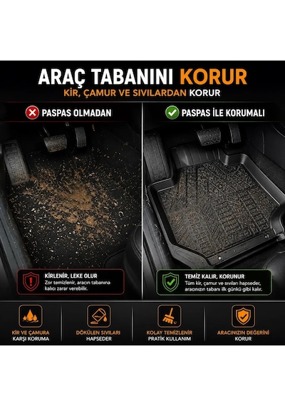 Wöbermann Fiat Linea Uyumlu 4d Premium Oto Paspas Takımı Kesilebilir Universal Yapı