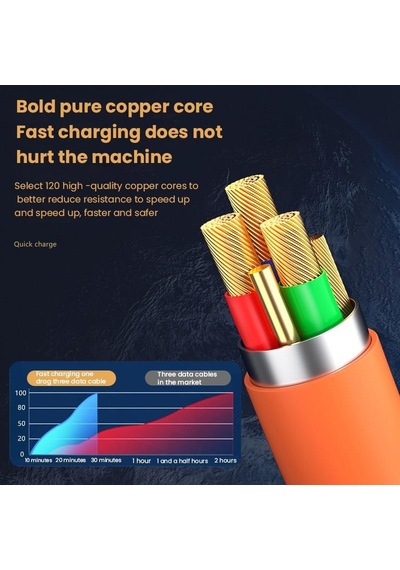 Fonken 3 In 1 6A Usb Hızlı Şarj Kablosu Mikro Usb/tip-c/ios Şarj Kablosu Huawei Samsung Xiaomi İçin Sarı