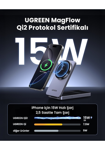 Ugreen 2'si 1 Arada 30w Magnetik Wireless Kablosuz Şarj Cihazı, Siyah, 45023 Standart