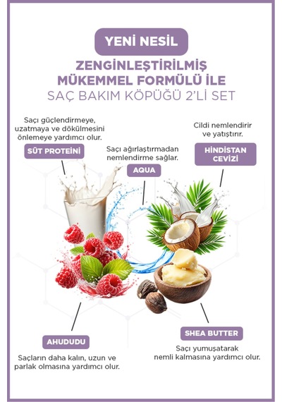 Saç Bakım Köpüğü 2'li Set Coconut & Mılk Protein