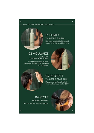 Abundant Blowout Hacim Veren Saç Misti 150ml Diğer