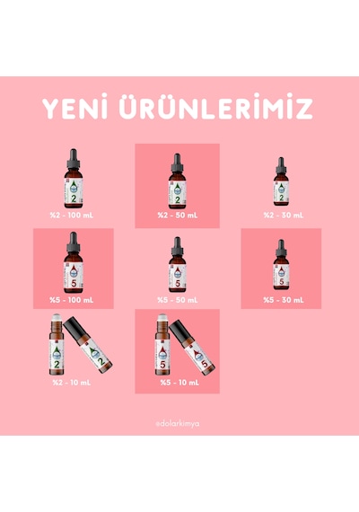 Lugol İyot Çözeltisi %2 Roll-On 2 x 100 ML