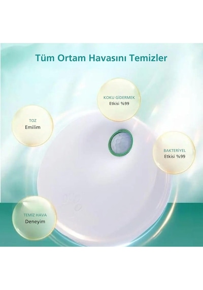 Kedi Tuvaleti İçin Akıllı Pet Koku Giderici Biyosensörlü Hava Temizleme Sistemi