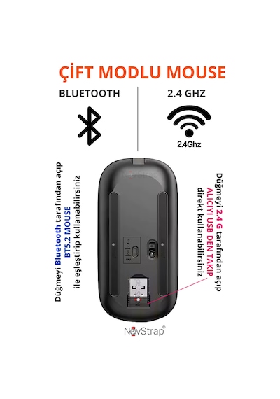 Novstrap Apple Uyumlu iPad Air 11 İnç / Pro 11 M3/m2 Çip 2025-2024 İle Bluetooth Klavye Mouse Seti Siyah Optik