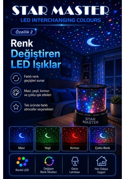 Çocuk Odası İçin Renkli Yıldız Yansımalı Led Gece Lambası Dekoratif Projektör Çok Renkli