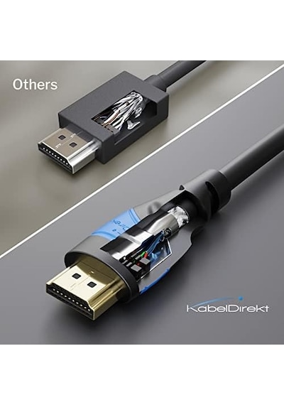 Hdmı Kablosu 8k & 4k 2x 2m Alman Flexcore Teknolojisi