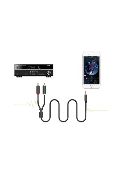 3.5mm Aux Rca Ses Kablosu, 1 Metre, Antrasit Belirtilmemiş