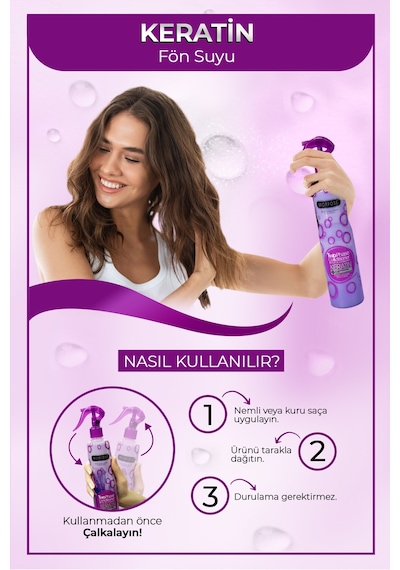 Morfose Fön Suyu Keratin 400 ML