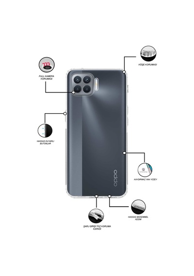Oppo Reno 4 Lite Tıpalı Kamera Korumalı Şeffaf Premier Kılıf