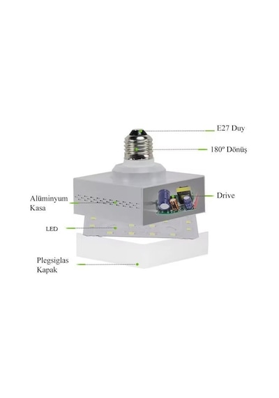 Zmr 30w Kare Led Ampul Gri 6500k Beyaz Işık Jumbo Torch Lamba