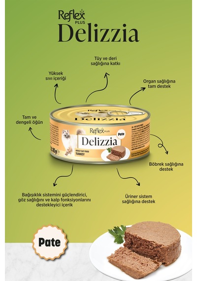Plus Delizzia / Kıyılmış Hindi Etli Yetişkin Kedi Maması 85g X 12 Adet