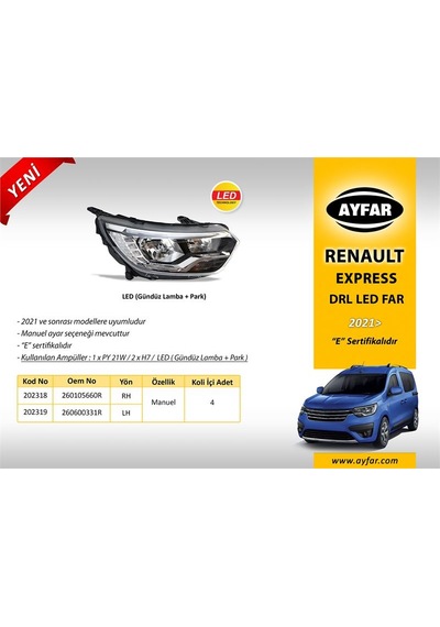 Far Manuel Sol - Led Drl + Park Renault Express 2021 1 Ad