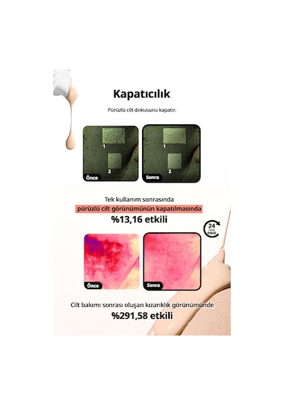 Hassas Ciltlere Uygun Kapatıcı Bb Krem Goodal Heartleaf Soothing Blemish Cover Sun Bb Spf50+ Neutral Beige