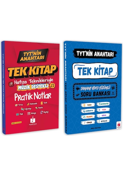 2026 Tyt'nin Anahtarı Süper Ikili Hafıza Teknikleriyle Müzik Destekli 45 Günde Tyt Kampı