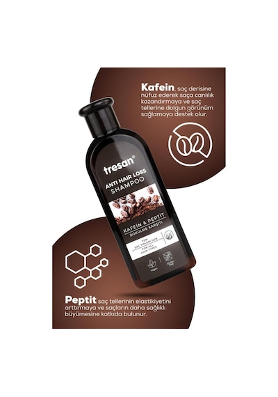 Kafein & Peptit Dökülme Karşıtı Bakım Şampuanı Enerji & Dolgunluk, Tüm Saç Tipleri 300 Ml Tüm Saç Tipleri