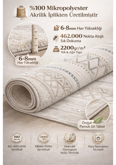 %100 Akrilik Sık Dokuma Modern Salon Halısı Hav Yüksekliği 2200 Gr/m² 4 Mevsim Pamuk Jüt Taban Çok Renkli