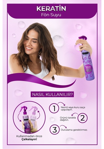 Milk Therapy Fön Suyu 240 Ml