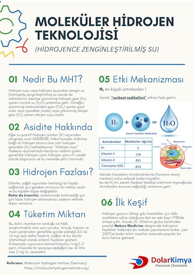 Lugol İyot Çözeltisi %2 Roll-On 2 x 100 ML
