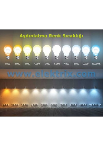 Osram Led Value Par16 5W/827 Gu10 Led Ampul Sarı Işık
