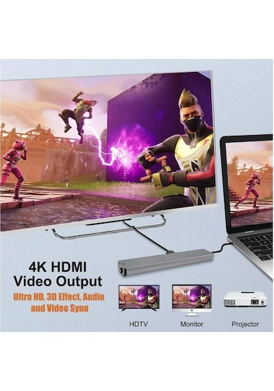 8 In 1 Çift Type-C Usb 3.0 4K Hdmı Rj45 Çevirici Apple Uyumlu MacBook Çoklayıc