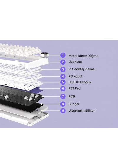 Ak820 V2 Ekranlı, Kablosuz Mekanik Oyun Klavyesi-10.000 Mah Batarya