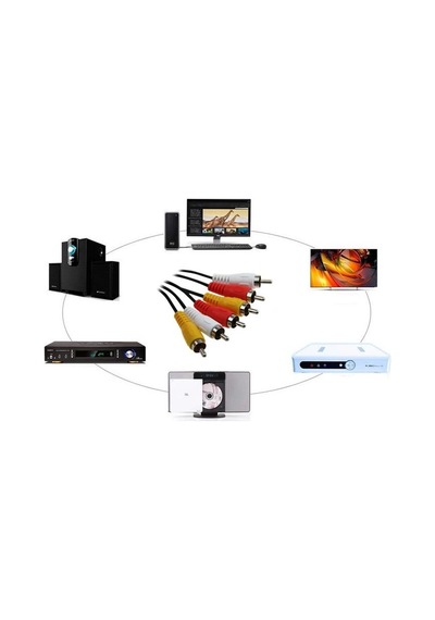 Alfais 5007 3Rca To 3 Rca Ses Görüntü Tos Scart Kablosu 3 Metre