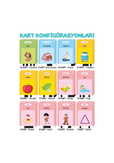 İngilizce Konuşan Sesli Flash Eğitim Kartları 224 Kart - Pembe