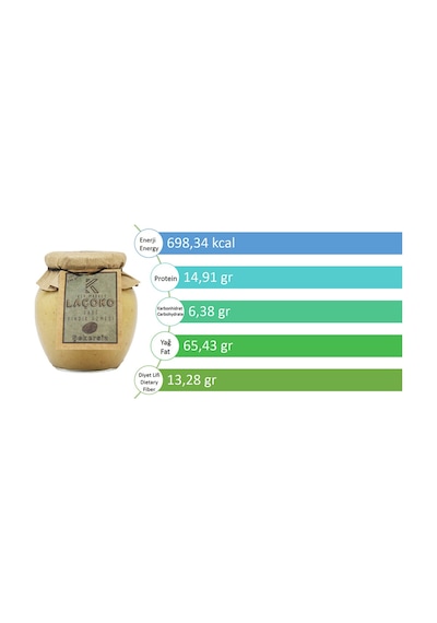 Laçoko Doğal Sade Fındık Ezmesi 4 x 350 G