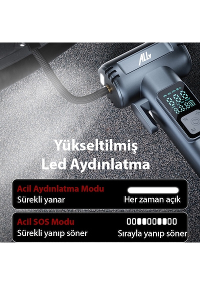 Ally St-5530 Dijital Şarjlı Araç Lastik Hava Şişirme Pompası Power Bank Penere Kırıcı