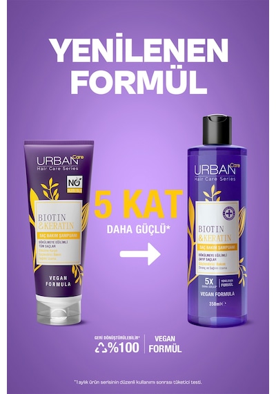 Biotin & Keratin Dökülme Ve Uzamaya Yardımcı Saç Bakım Şampuanı-350 Ml-vegan 86806 X3
