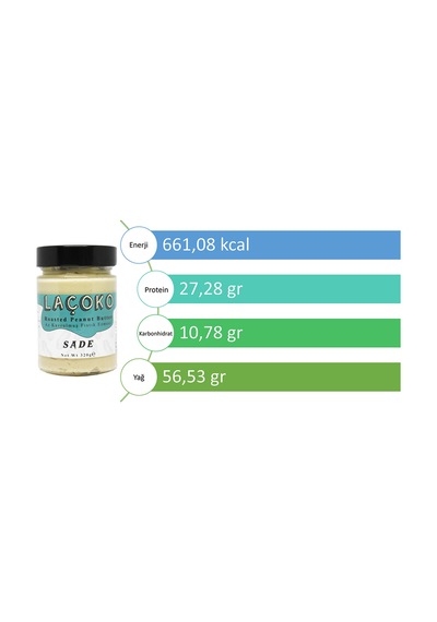 Laçoko Şekersiz Katkısız Glutensiz Vegan Doğal Az Kavrulmuş Çiğ Yer Fıstığı Ezmesi 2 x 320 G