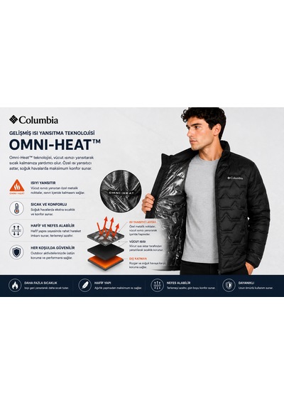 Columbia Walker Mill Fs Heat Seal Omni-heat Kaz Tüyü Erkek Mont Xo4741-010 Siyah