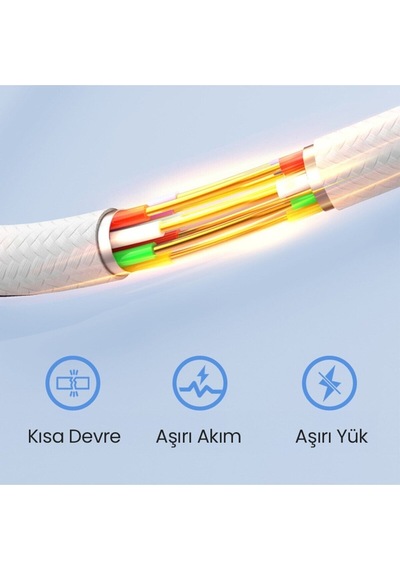 Cab272 3a Type-c To Type-c Pvc Örgü Başlıklı Data Ve Şarj Kablosu - 1 Metre - Dayanıklı