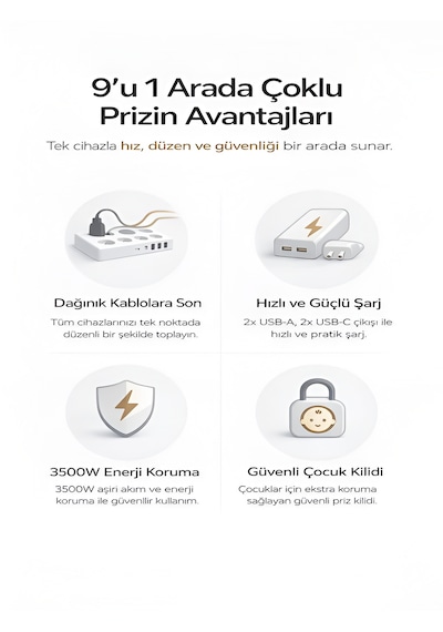3680w 1050j Akım Korumalı 5li Priz 2 Usb 2 Type-c 3.4a Dokunmatik Led Anahtarlı 2m Kablo Çoklu Priz Siyah