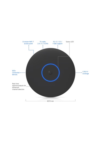 Ubiquiti Ubnt Unifi U7 Pro Xgs U7-pro-xgs İç Mekan Wifi7 Access Point