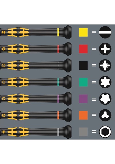 Wera 1569 Esd Kraftform Micro Lokmabaş Tornavida, 4.5 X 60 Mm
