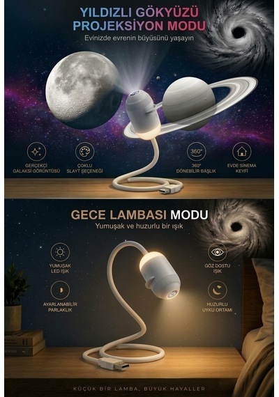 Mighty 10 Siyah Beyaz 14 Renkli Desenli Usb Led Projektör Gece Lambası 360 Derece Ayarlanabilir Esnek Yansıtıcı