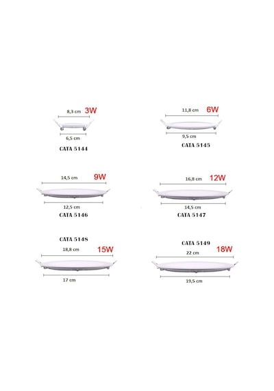 Cata Alüminyum Slim Panel Led Armatürler (3W-6W-9W-12W-15W-18W)