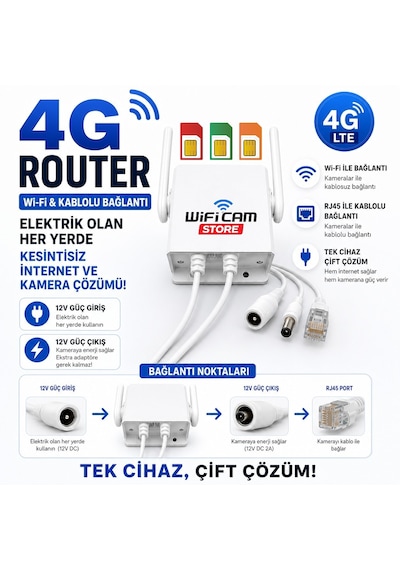 4g Router - Wi-fi Ve Kablolu Bağlantı Destekli Kamera İstasyonu
