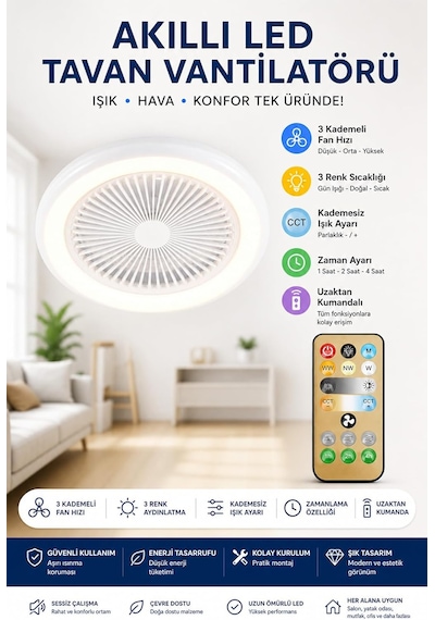 Neo Vista Led Tavan Vantilatörü Uzaktan Kumandalı 3 Kademeli Fan & 3 Renk Işık Ve Zaman Ayarlı Modern Floresan Tip Diğer
