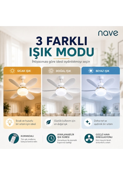 Nave Nv-tv10 Işıklı Tavan Vantılatoru 6 Kanat Beyaz