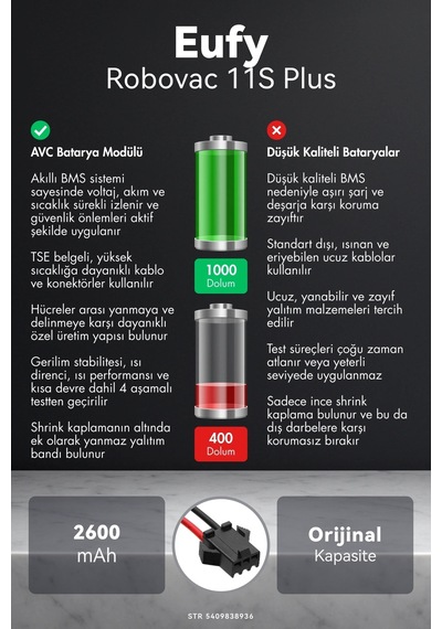 Eufy Robovac 11s Plus 2600mah Robot Süpürge Bataryası D.k