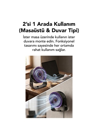 Vantilatör Masaüstü & Duvar Tipi 3 Kademe Işıklı Portatif Fan Şarjlı Type-c Sessiz Çalışma Ev&ofis