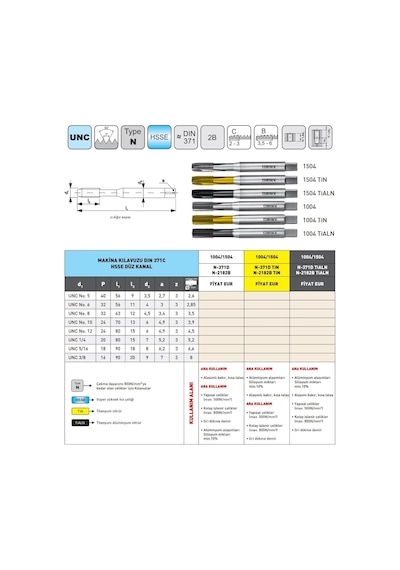 Fett Unc 3/8-16 Narex 1004 Dın N-2182b Hsse Düz Kanal Makina Kılavuzu