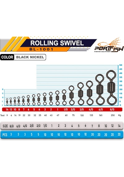 Portfish Bl-1001 Bilyalı Fırdöndü (550419951)